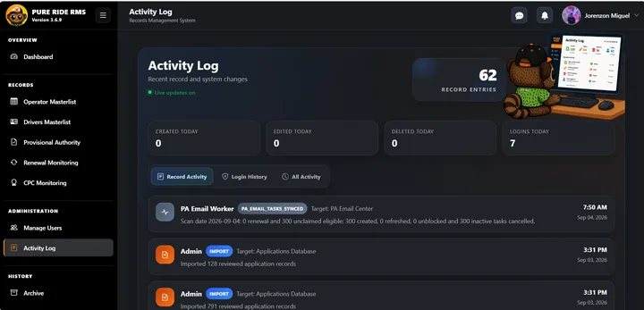A workspace activity log displaying recent record and system actions.