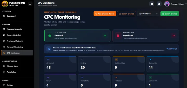 The CPC monitoring workspace showing document status groups and record controls.