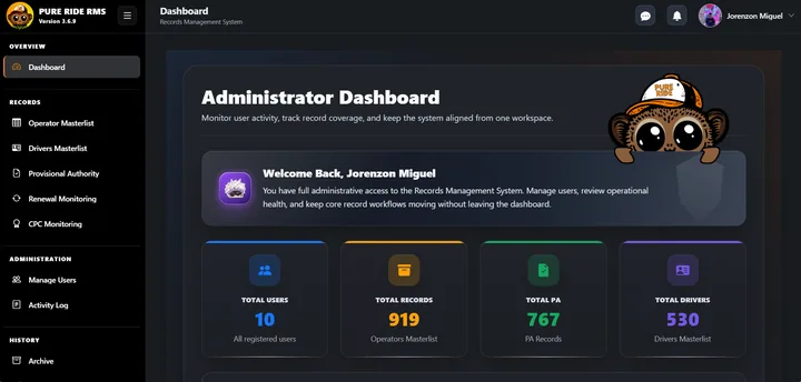 The PureRide RMS administrator dashboard with record summaries and workspace navigation.