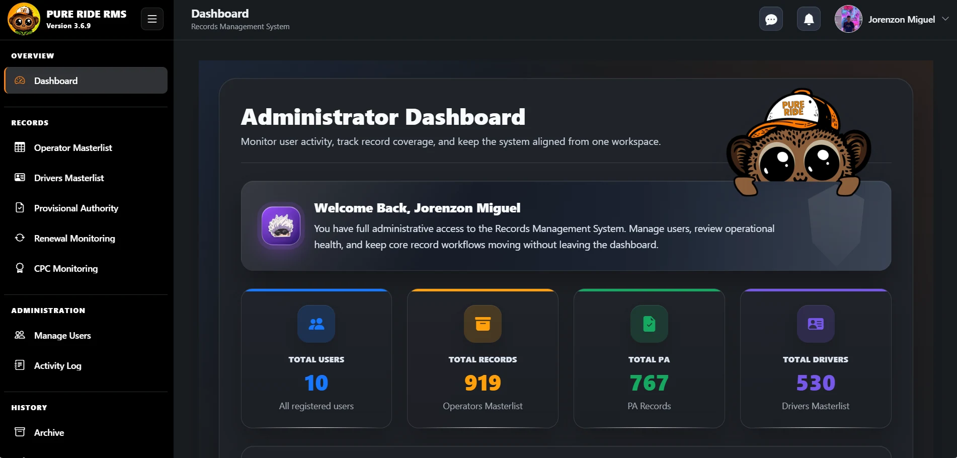 PureRide RMS administrator dashboard with record summaries and workspace navigation