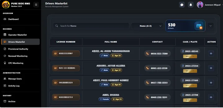 Driver records with search, category filters, and record actions.