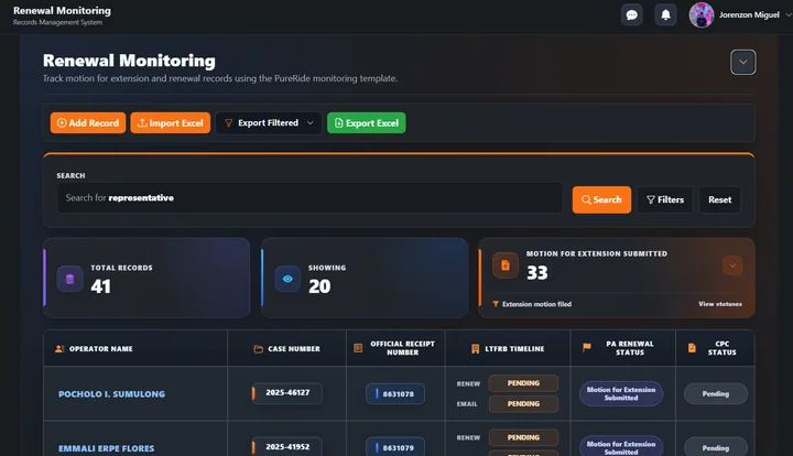 A renewal monitoring workspace with status summaries, filters, and export controls.